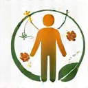 Icon representing holistic well-being